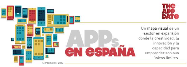 TheAppDate 1