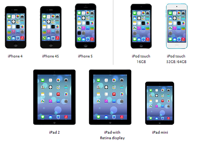 Dispositivos iOS 7