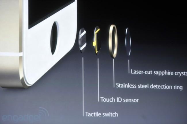 Touch-ID