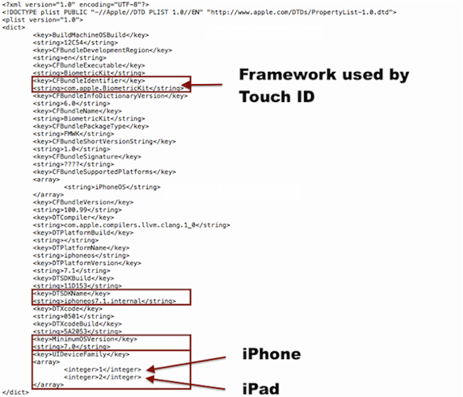 Touch ID iPad Air 2