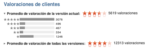 Tuenti iPhone