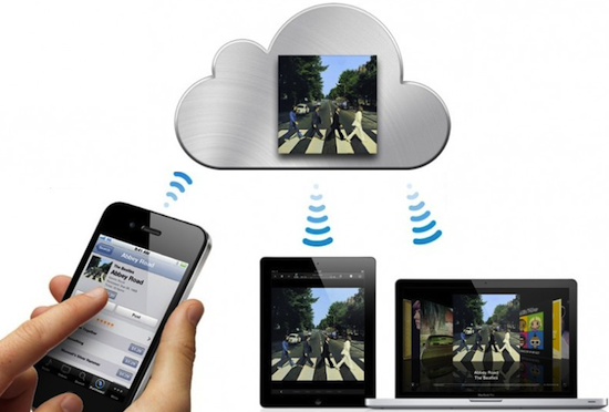 iCloud