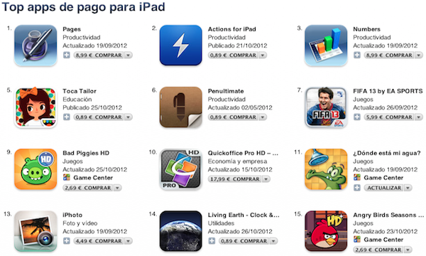 Subida Precios App Store