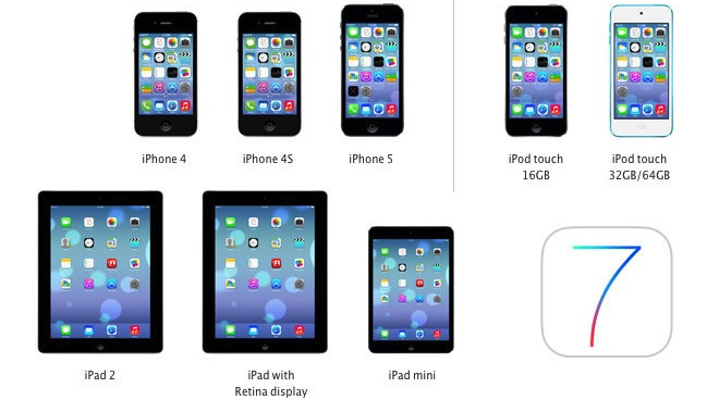 iOS 7 Dispositivos