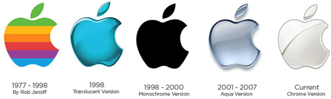 Logos Apple