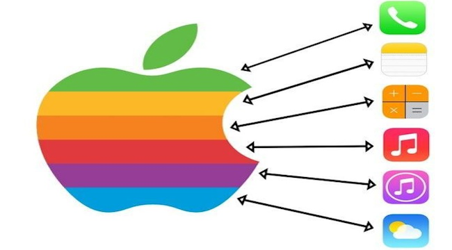 Paleta Colores iOS 7 Apple