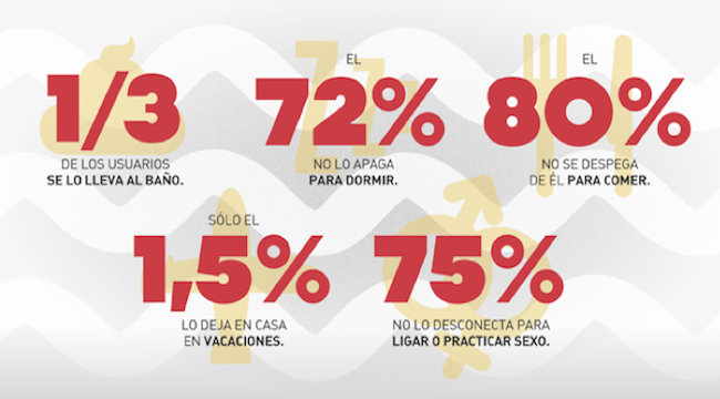 Informe Apps España (2)